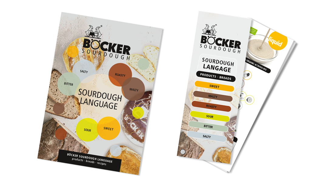 BOECKER-SOURDOUGH-LANGUAGE_Visual_EN
